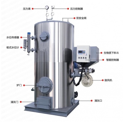 立式生物質(zhì)蒸汽發(fā)生器